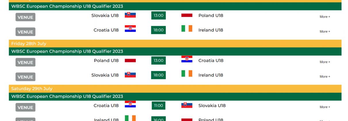 WBSC U18 European Qualifiers Fixtures