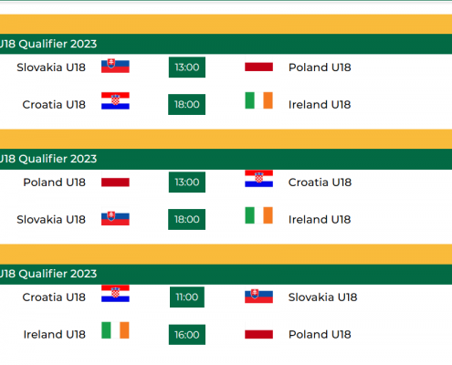 WBSC U18 European Qualifiers Fixtures