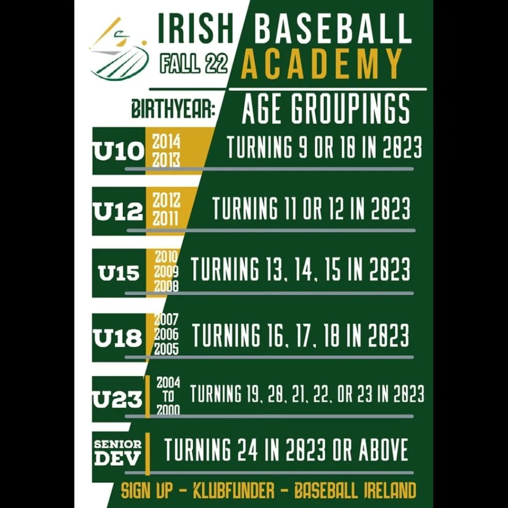 Irish Baseball Academy 2022