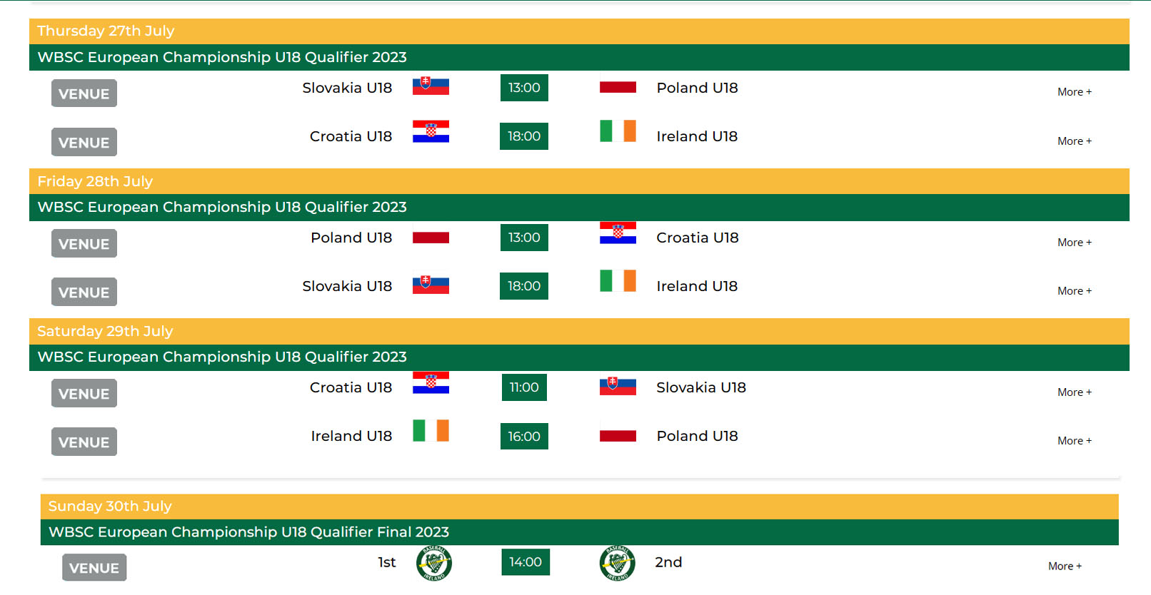 WBSC European Championship U18 Qualifiers Fixtures 2023 Graphic