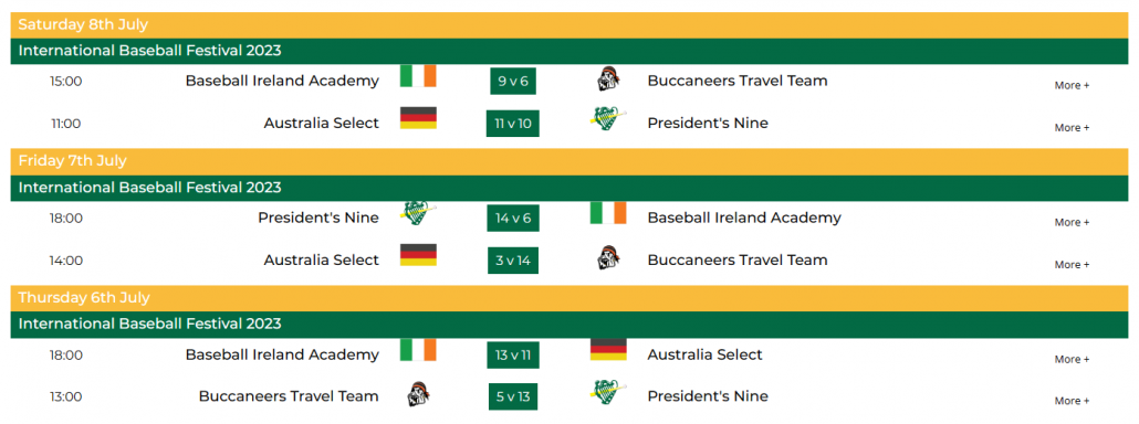 Baseball Ireland