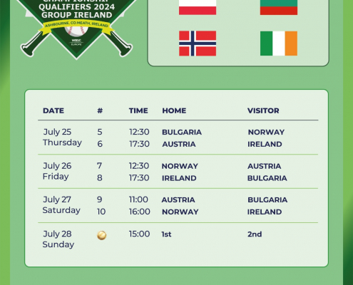2024 WBSC European Championship Qualifier Group Ireland
