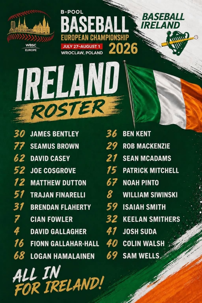 2026 Ireland Roster Baseball Euros